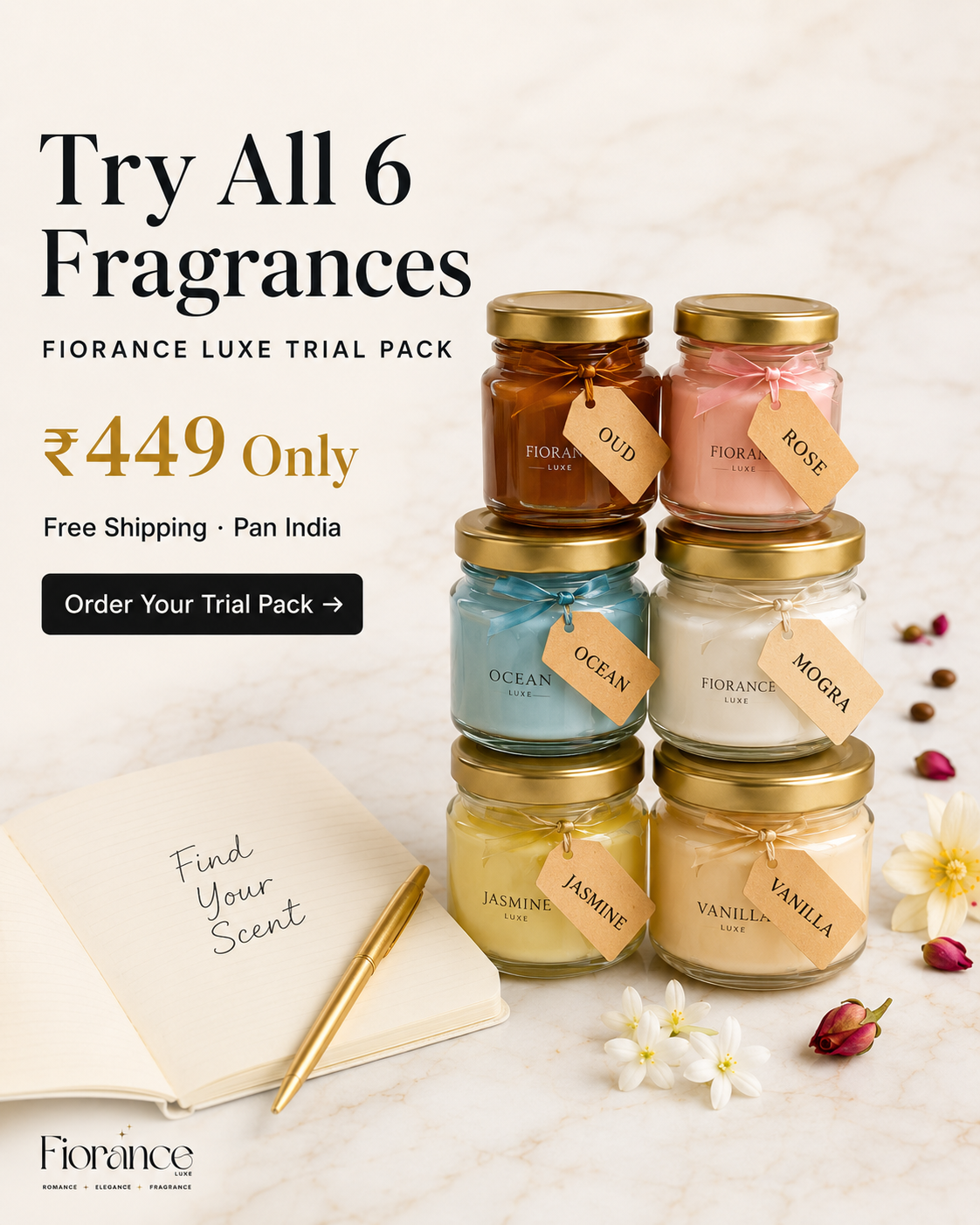 FIORANCE LUXE TRIAL PACK